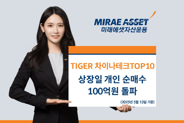`TIGERÂ÷À̳ªÅ×Å©TOP10 ETF`, »óÀå ´çÀÏ °³ÀÎ ¼ø¸Å¼ö 100¾ï¿ø µ¹ÆÄ `TIGERÂ÷À̳ªÅ×Å©TOP10 ETF`, »óÀå ´çÀÏ °³ÀÎ ¼ø¸Å¼ö 100¾ï¿ø µ¹ÆÄ